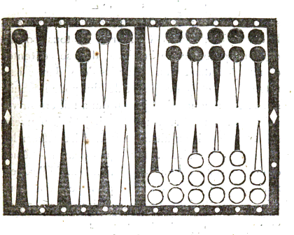 [Fig. III]