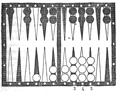 Fig. IV