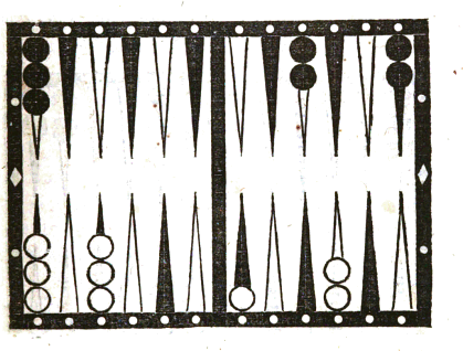 Fig. VI