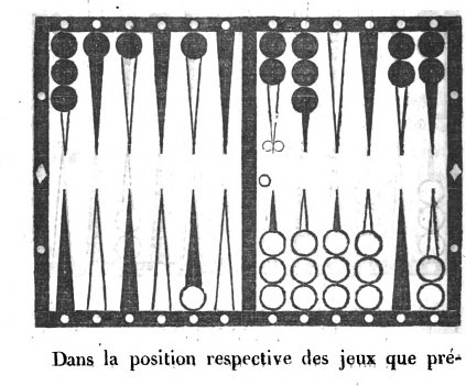 Fig. VII