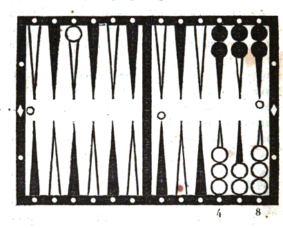 Fig. VIII