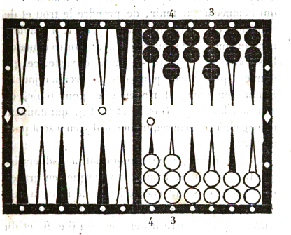 Fig. IX