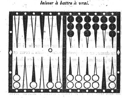 Fig. X.
