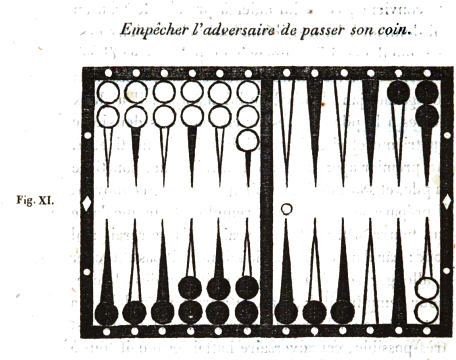 Fig. XI