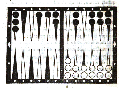Fig. XIII.