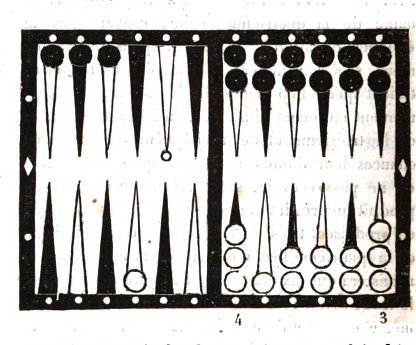 Fig. XV.
