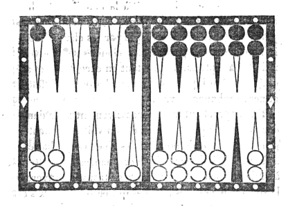 Fig. XVIII