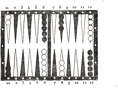 backgammon